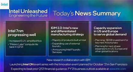 英特爾為汽車芯片產業注入新動力，網絡運營視角下的“芯荒”緩解前景